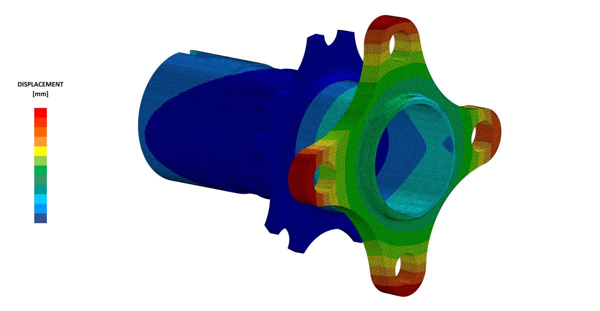 Virtual Prototyping